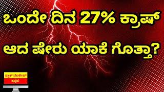 Why Indusind Bank Stock Crashed 27% in Today | Indusind Bank Stock News in Kannada