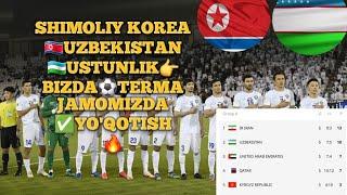 ️JAHON CHEMPIONATISHIMOLIY KOREAUZBEKISTANBIZDAHALI HAM IMKONYATBORMIELDOR️YORDAM BERMAYDI