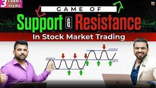 Support & Resistance Trading in Stock Market | Retesting Breakdown Breakdown Strategy