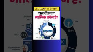 yes Bank की हिस्सेदारी #yesbank #yesbankshare #yesbanktarget #yesbankstocknews #shorts