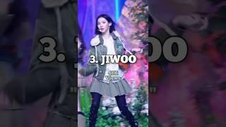 Most Viewed HEARTS 2 HEARTS The Chase Fancam #idol #kpop #shorts #dance #viral #views #fancam #girl