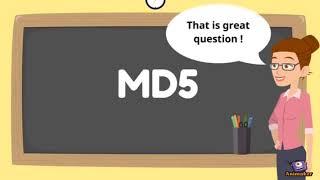 What is MD5?  (Message Directed 5 Algorithm)