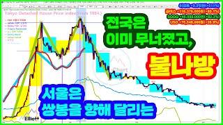 전국은 이미 무너졌고, 서울은 쌍봉을 향해 달리는 불나방...