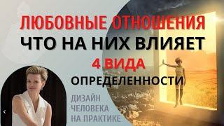 Что влияет на отношения. 4 вида определенности. Дизайн Человека.