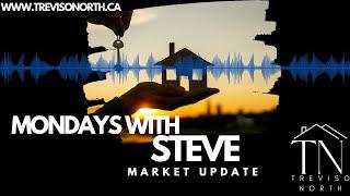 Mondays With Steve: Market Update (Dec. 9th)