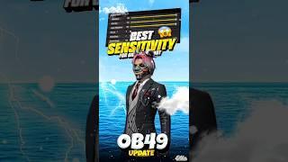 OB49 Update Best Sensitivity 