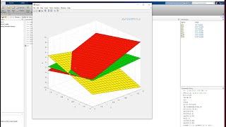 Plotting Solutions to Matrix Equations