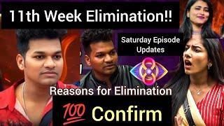  Elimination Update | Saturday Updates and Analysis by Geetu Royal | BIGGBOSS 8 Telugu