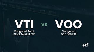 [Compare ETFs] Vanguard Funds: VTI vs VOO