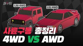 4WD vs AWD의 정확한 차이는 무엇일까? 사륜구동 자동차 입문용 간단 총정리 영상! !Part time vs Full time Four wheel drive 비교 