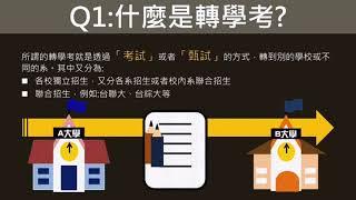 什麼是大學轉學考？1分鐘認識轉學考V.S重考