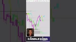 #Volume burst #mostpopular #mcc  #stockmarket  #trading #oppertunity #crypto #liquidity #growth