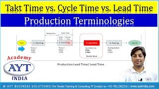 (हिंदी में) Takt Time vs Cycle Time vs Lead Time |Lean Production Terminologies | AYT India  Academy