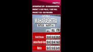 Maharashtra Exit Polls | NDA Has Edge In Maharashtra But 3 Of 7 Exit Polls Predict Hung Assembly