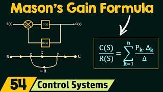 Mason’s Gain Rule