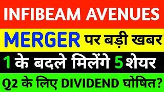 INFIBEAM SHARE LATEST NEWS TODAY । INFIBEAM AVENUES LTD SHARE TARGET #infibeam