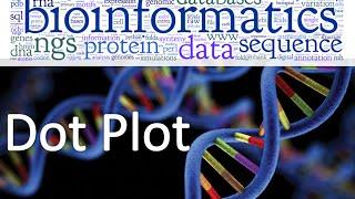 Bioinformatics par 14: Dot plot