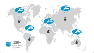 Zscaler Internet Access in Action | Internet & Web Security