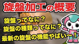 旋盤加工とは｜旋盤、立て旋盤、NC旋盤、ターニングセンタの違いなどを紹介！