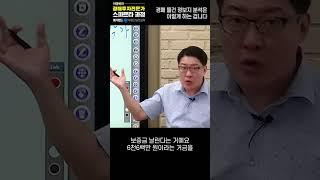 경매 물건 정보지는 이렇게 보면 됩니다.