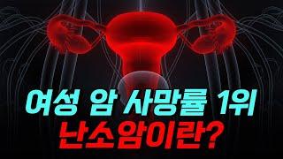 [핫클립] 여성 암 사망률 1위 난소암이란? / YTN 사이언스