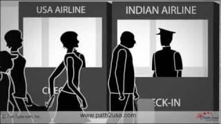 USA Visitors Returning to India