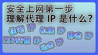 《打造安全上网环境第一步：代理IP》静态IP、动态IP、住宅IP、ISP托管IP、机房IP。如何在指纹浏览器使用代理IP，iphone、安卓通过链式代理使用代理IP；abc proxy 如何购买IP