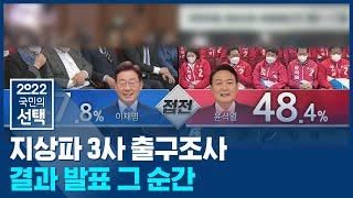 [지상파 3사 출구조사] 이재명 47.8% 윤석열 48.4% 심상정 2.5% / SBS 선거방송 / 2022 국민의 선택