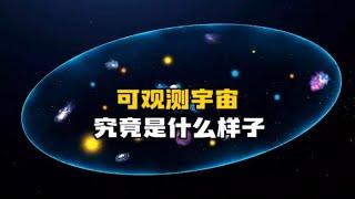 可观测宇宙有多大？它大到人类无法想象