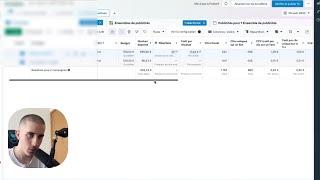 TUTO : Scaler avec FaceBook ads
