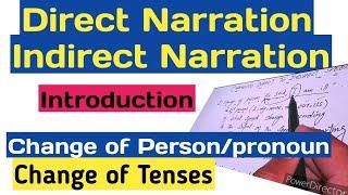 Direct & Indirect Narration|Direct & Indirect Speech| in English|Reported speech/Narration in urdu