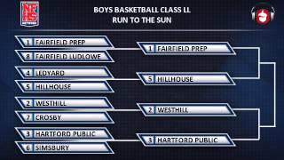 Use of NFHS Bracket Graphics