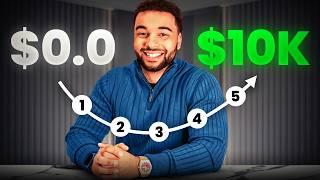 FREE 1-Hour Copywriting Course For Beginners  ($0 To $10kmo In 90 Days)
