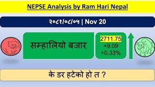 2081.08.05 | Nepse Daily Market Update | Stock Market Analysis by Ram Hari Nepal