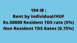 TDS Rate Chart for F.Y. 2020-21 (A.Y: 2021-22) #currentaffairsandbusiness