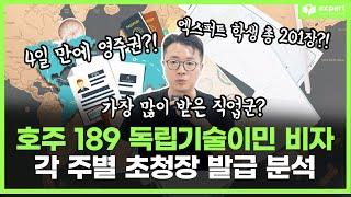 4일 만에 호주 영주권을 받았다고요?! ㅣ 엑스퍼트 유학이민에서  받은 201장의 189 독립기술이민 비자 초청장 분석!!