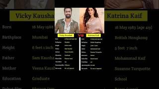 Vicky kaushal Vs Katrina Kaif.. #shorts #youtubeshorts