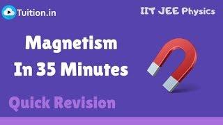 Magnetism Quick revision in 35 Minutes | IIT JEE Physics