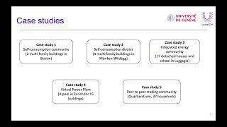 How are energy communities/districts contributing to energy transition?