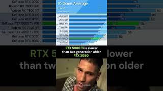 RTX 5060 Ti is slower than even two generation old RTX 3080