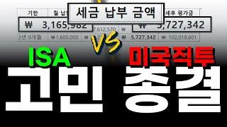 S&P500 국내상장 ETF vs 미국 직투 세금 비교분석, 과연 결과는? | ISA, 나스닥100, 미국주식, 투자, 재테크