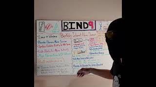 Bind9 - Explained in 3 minutes