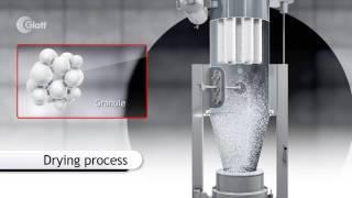 Glatt Top Spray granulation process by fluidized bed