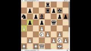 Grischuk vs Duda R10 Speed Chess Championship Main Event Qualifier 2 Knockout 2022