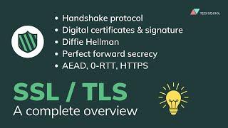 A complete overview of SSL/TLS and its cryptographic system