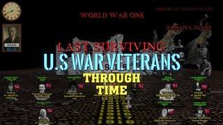 Last Surviving US War Veterans Through Time (American Revolution to World War One)