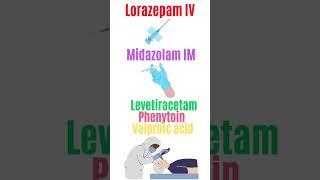 Seizures(Status) for new Emergency Nurses!