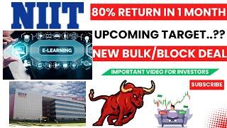 NIIT share latest news | NIIT share | NIIT share latest news today