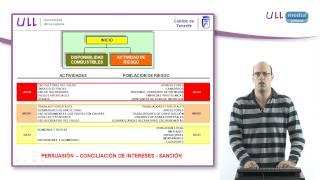 La gestión de los incendios forestales. Prevención - Extinción