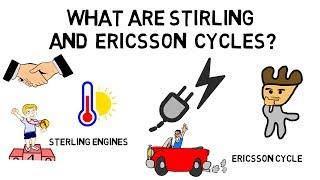 What are Sterling and Ericsson Cycles?